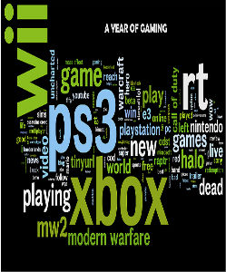 A Year Of Gaming A Year Of Gaming