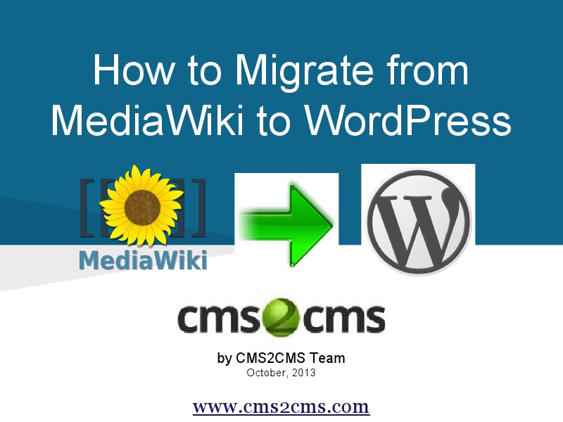 Move MediaWiki to WordPress,