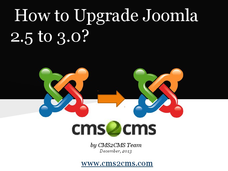 How to Upgrade Joomla 2.5 to 3.0