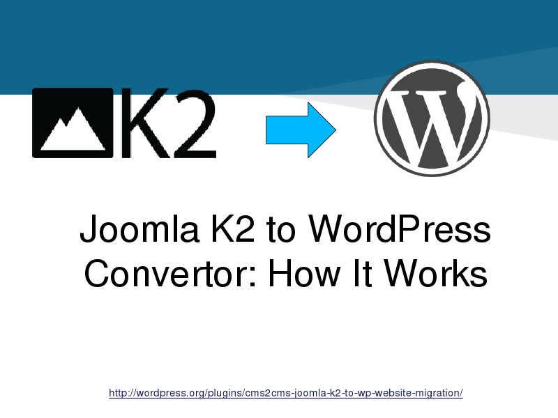 Joomla K2 to WordPress Migration
