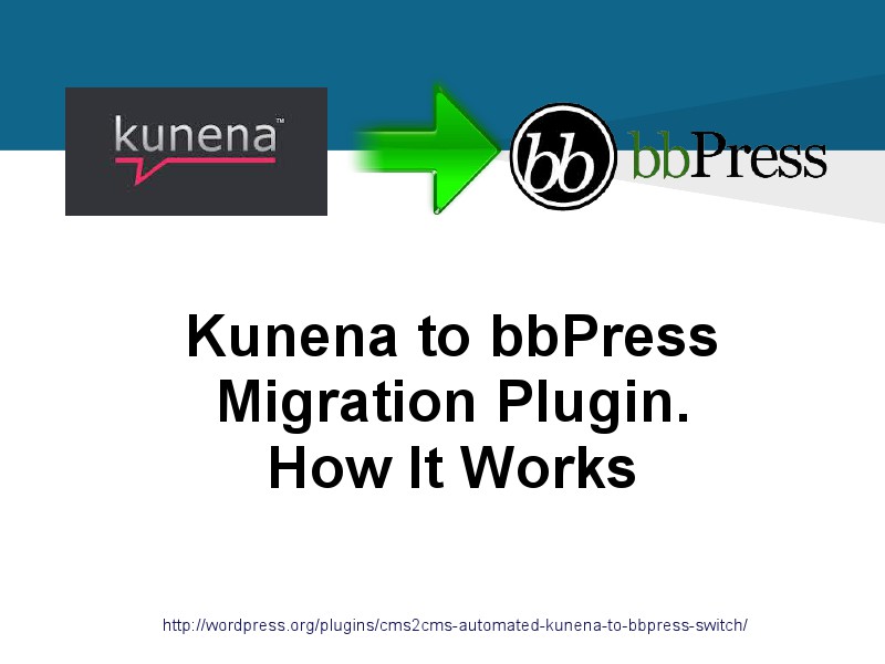Kunena to bbPress Migration