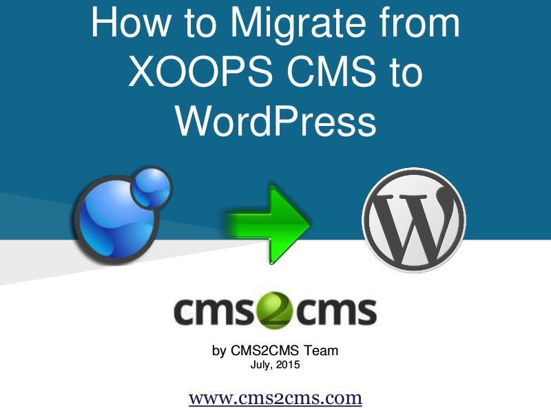 XOOPS CMS to WordPress Migration August, 2015.