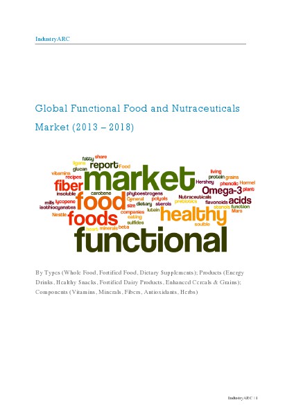 Global Functional Food and Nutraceuticals Market (2013 – 2018) – By Types (Whole Food, Fortified Food, Dietary Supplements); Products (Energy Drinks, Healthy Snacks, Fortified Dairy Products, Enhanced Cereals & Grains) 10/10/2013
