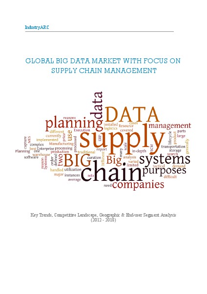 Global Big Data Market with Focus on Supply Chain Management 10/14/2013