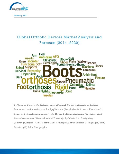 Global Orthotic Devices Market Analysis and Forecast (2014 -2020) June 2014