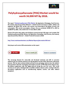 Polyhydroxyalkanoate (PHA) Market Trends and Forecasts by 2018.