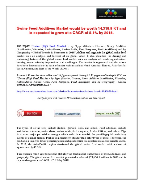 Swine Feed Additives Market would be worth 14,318.9 KT and is expected to grow at a CAGR of 5.1% by 2018. June 2014