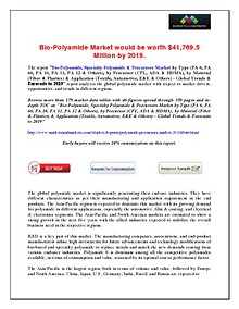 Bio-Polyamide Market would be worth $41,769.5 Million by 2019