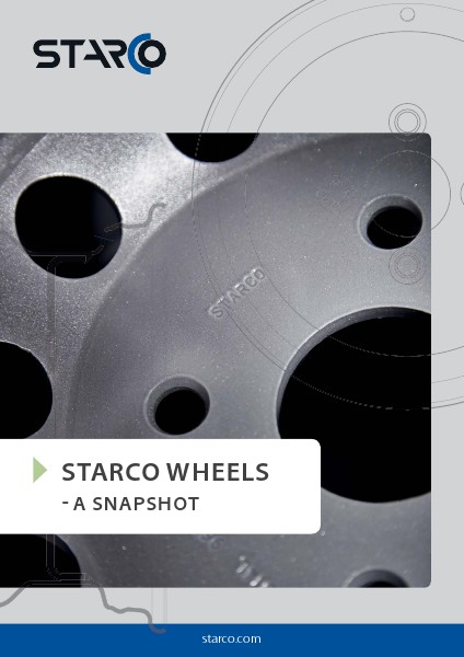 STARCO Wheels (INT)