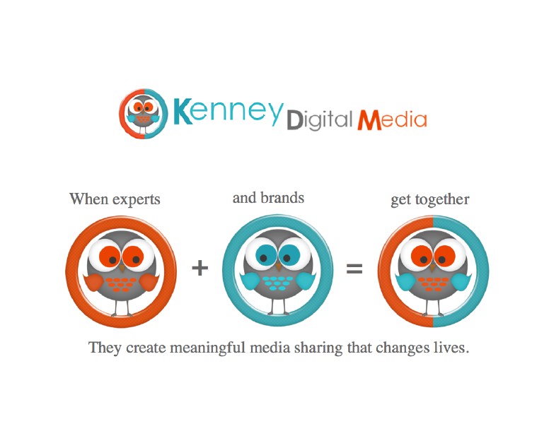 KDM Brand Development and Promotion April 2015