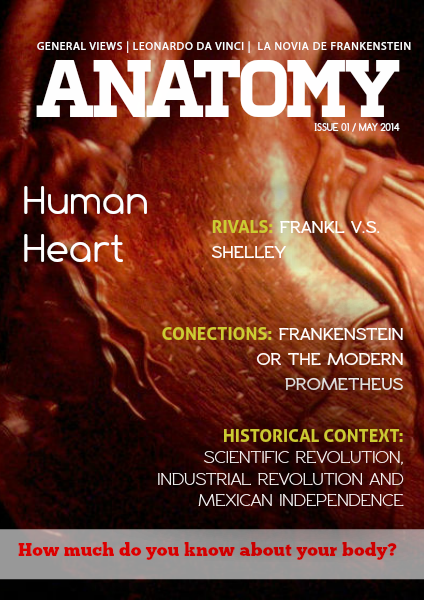 Anatomy of the Human Heart May 2014