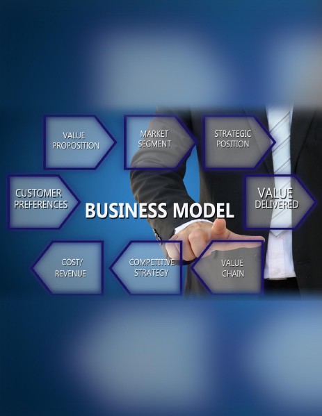 Model of Business May 2014