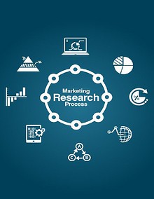 Research of a Market
