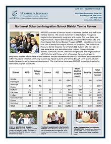 Newsletters (NWSISD)