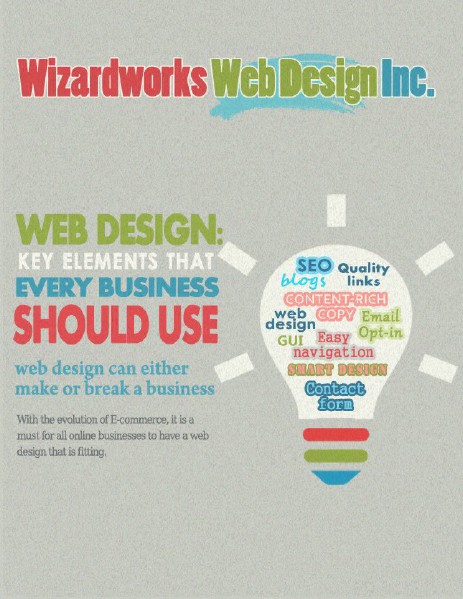 Web Design- Key Elements that Every Business Should Use.pdf Apr. 2014