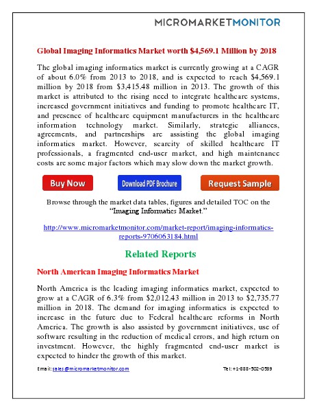 Imaging Informatics Market by 2018 June 2014