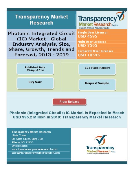 Photonic Integrated Circuit (IC) Market - Global Industry Analysis, Size, Share, Growth, Trends and Forecast, 2013 - 2019.pdf PIC Market , Albany, NY ,June 17, 2014