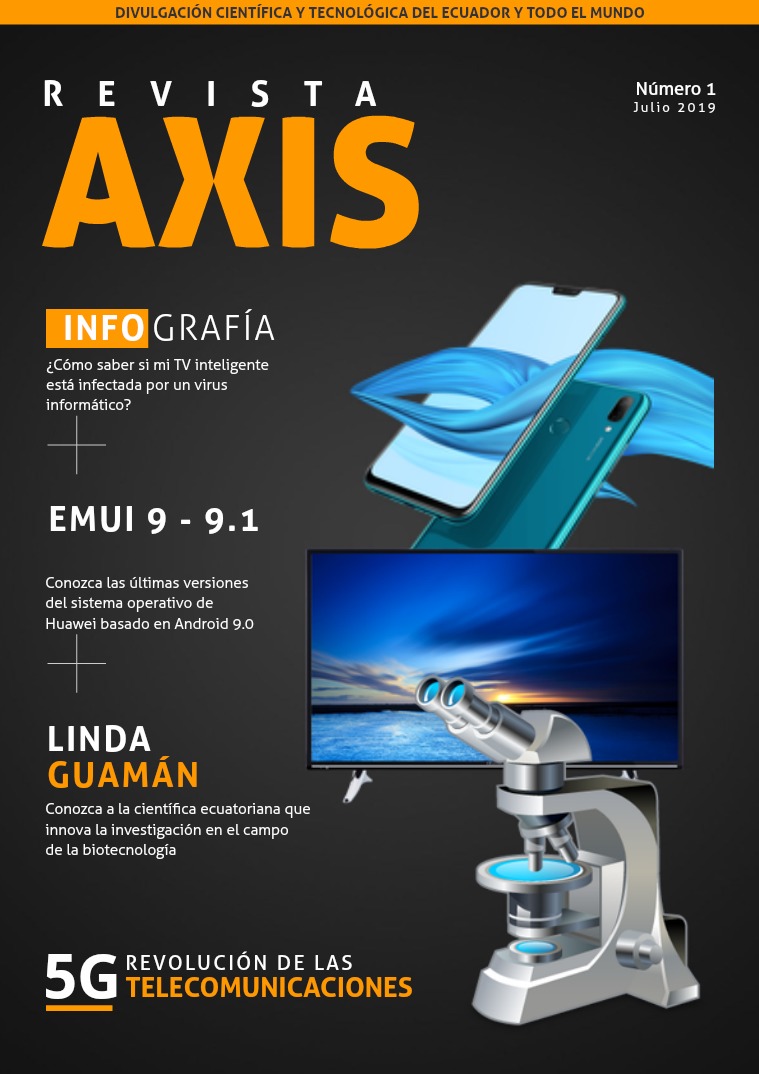 AXIS 1
