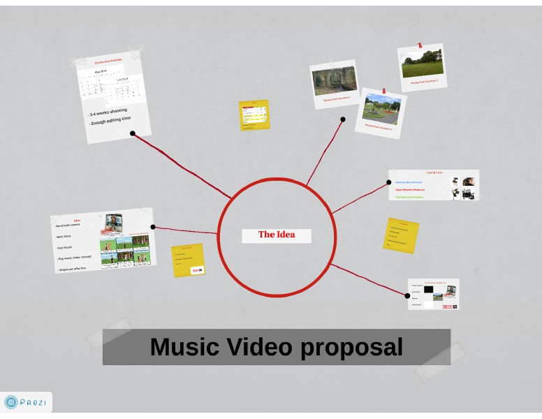Music Video Planning
