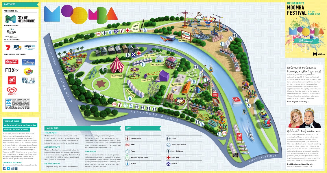 Moomba Festival 2014