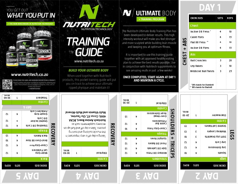 NutriTech Training Guide July 2014