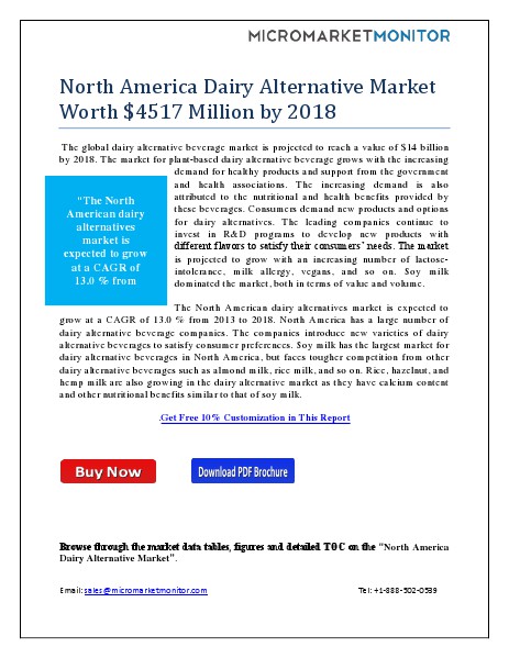 North America Dairy Alternative Market Worth $4517 Million by 2018 Jul. 2014