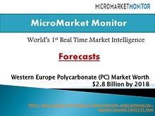 Western Europe Polycarbonate (PC) Market Worth $2.8 Billion by 2018