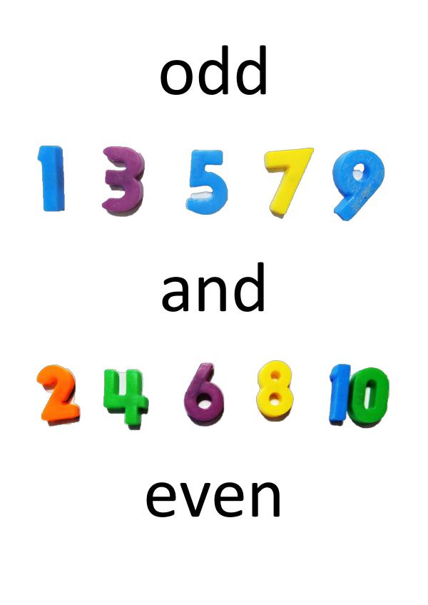 Maths in K3 Odd and Even