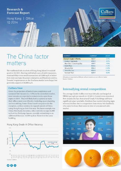 HK-Office-1Q-2014.pdf Jul. 2014