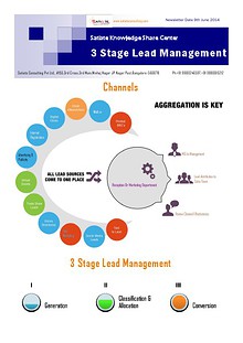 3 Stage Lead Management
