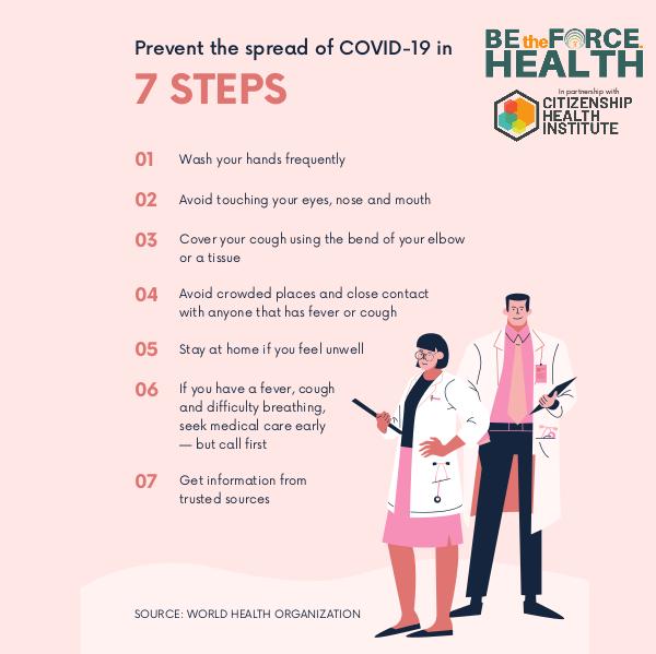 What EVERYBODY Should Know About COVID-19 What EveryBODY should know about the COVID-19