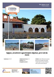 Nekretnine D2, Real Estate, Croatia