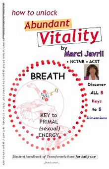 BREATH is the Key to primal sexual energy Rejuvenation