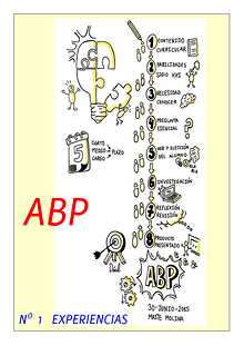 Aprendizaje basado en proyectos (ABP)