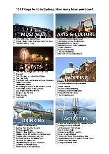101 Things to do in Sydney