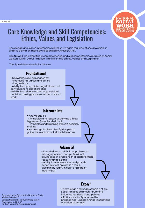 NSWCF Issue 13: Ethics, Values and Legislation