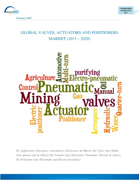 Valves Actuators and Positioners market to reach $42.6 bn by 2020