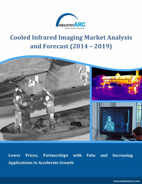 Cooled Infrared Imaging Market Analysis and Forecast Cooled Infrared Imaging Market