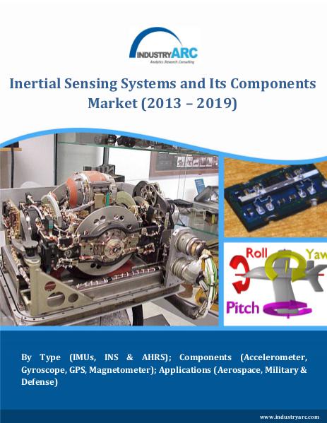 Inertial Sensing Systems Market Inertial Sensing Systems Market