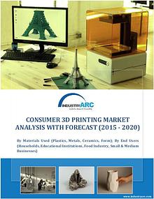 Consumer 3D Printing Market Analysis