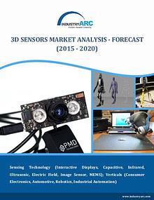 3D Sensors Market