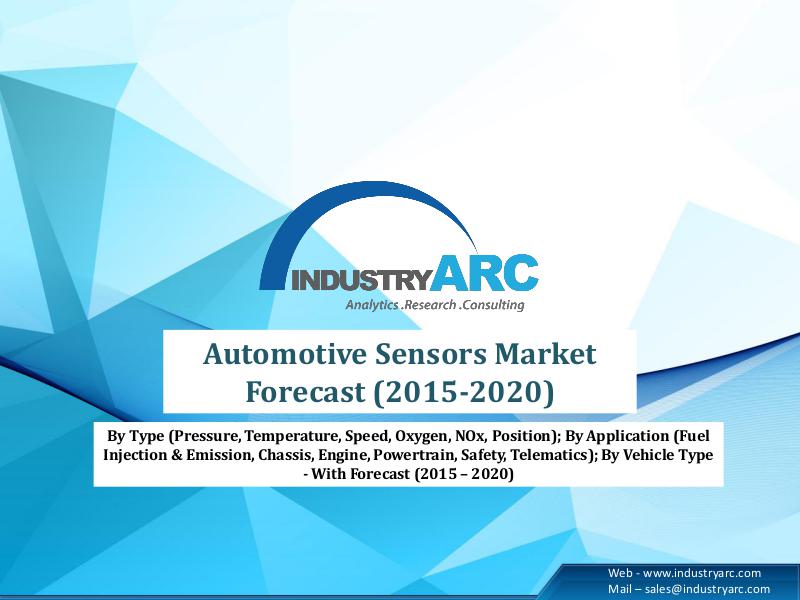Automotive Sensor Market to Grow at a CAGR Of 14.97% till 2020