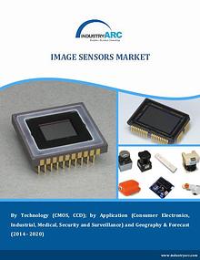 Image Sensors Market - Global Industry Analysis