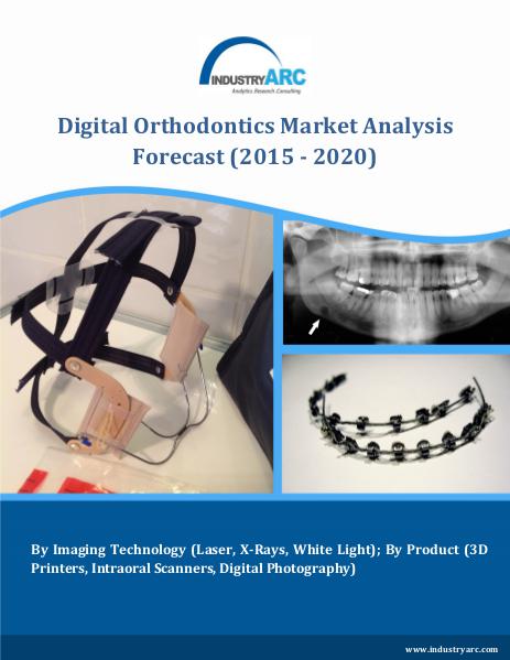 Digital Orthodontics Market Digital Orthodontics Market