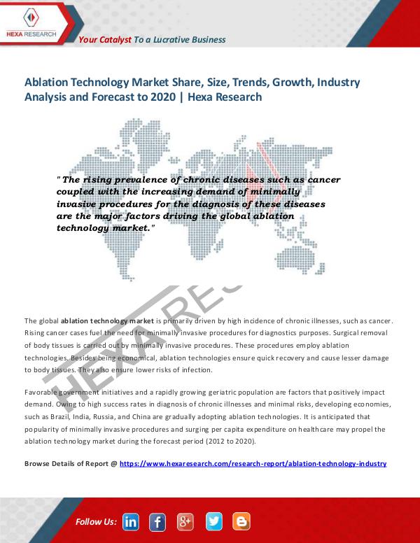 Healthcare Industry Ablation Technology Market Insights, 2020