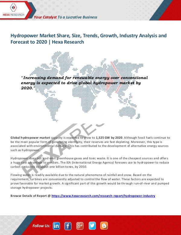 Energy & Power Industry Reports Hydropower Market Insights, 2020