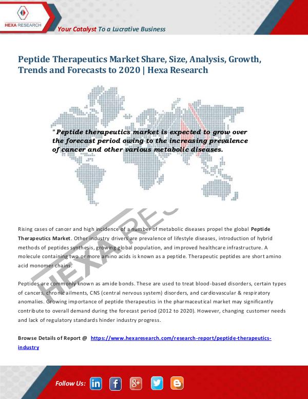 Peptide Therapeutics Market Insights, 2020