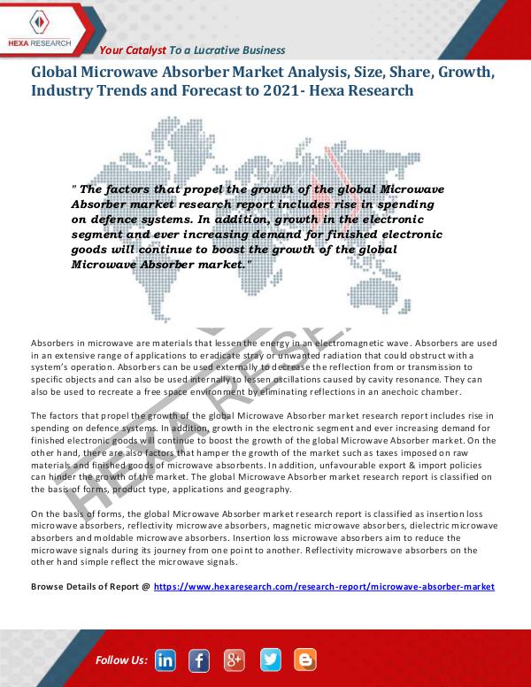 Semiconductors & Electronics Industry Microwave Absorber Market Research Report, 2021