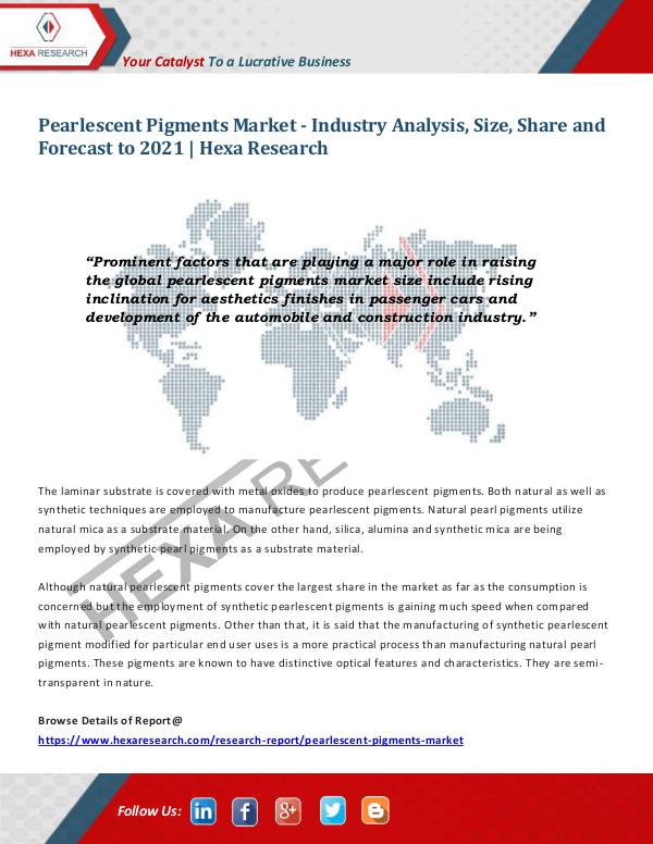 Bulkchemicals Market Reports Pearlescent Pigments Market Insights, 2021