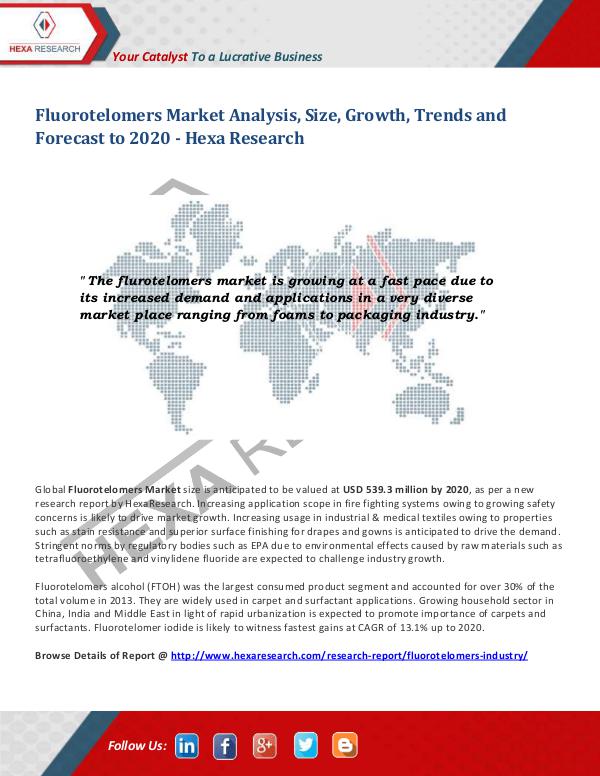 Bulkchemicals Market Reports Fluorotelomers Market Analysis Report, 2020